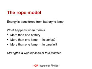 Charge current presentation and types of charges | PPT
