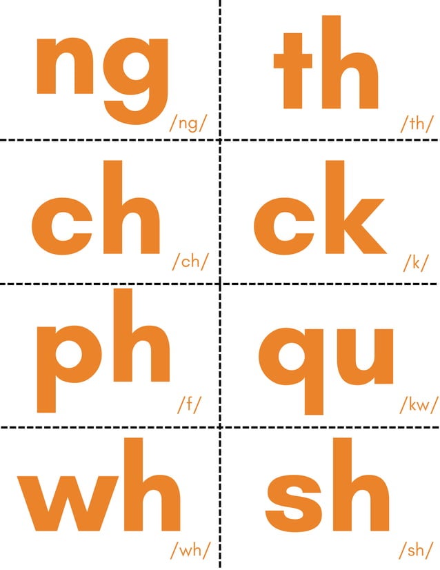 phonology-cards.pdf phonology-cards.pdf phonology-cards.pdf