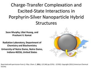 Charge-Transfer Complexation and
              Excited-State Interactions in
          Porphyrin-Silver Nanoparticle Hybrid
                       Structures
      Sean Murphy, Libai Huang, and
           Prashant V. Kamat

 Radiation Laboratory, Department of
     Chemistry and Biochemistry
University of Notre Dame, Notre Dame,
     Indiana 46556, United States



Reprinted with permission from {J. Phys. Chem. C, 2011, 115 (46) pp 22761 - 22769}. Copyright {2011} American Chemical
Society
 