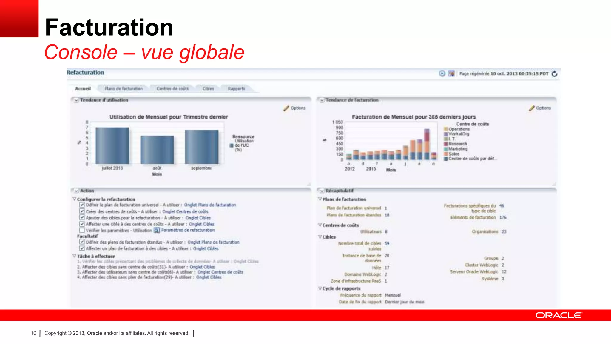 Facturation
Console – vue globale

10

Copyright © 2013, Oracle and/or its affiliates. All rights reserved.

 