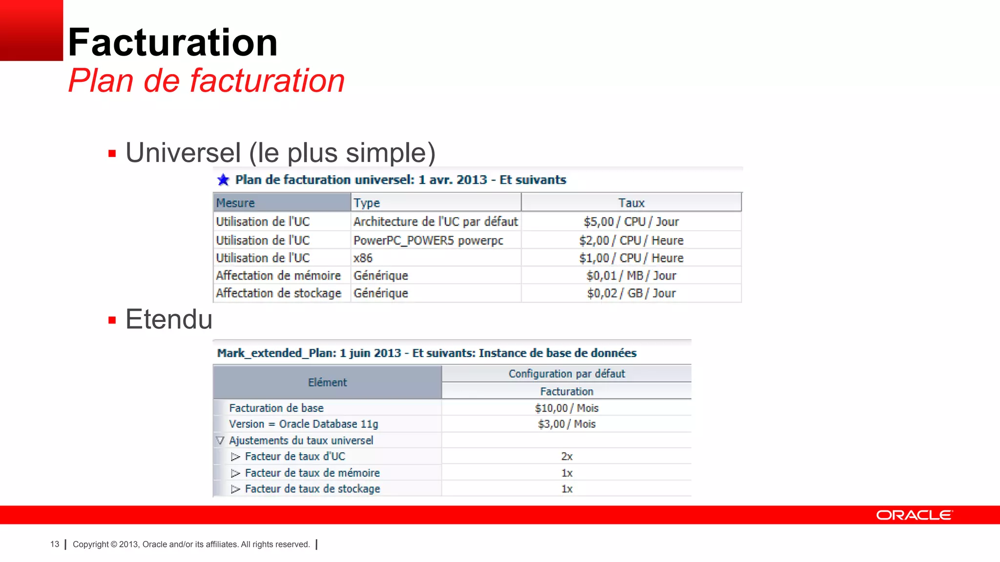 Facturation
Plan de facturation
 Universel (le plus simple)

 Etendu

13

Copyright © 2013, Oracle and/or its affiliates. All rights reserved.

 