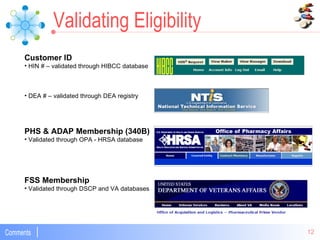 Validating Eligibility Customer ID HIN # – validated through HIBCC database DEA # – validated through DEA registry PHS & ADAP Membership (340B) Validated through OPA - HRSA database FSS Membership Validated through DSCP and VA databases 