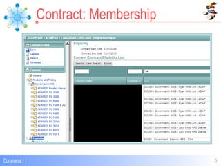 Contract: Membership 