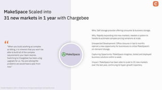Chargebee Pitch Deck