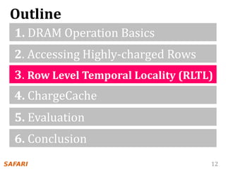 12
1. DRAM Operation Basics
2. Accessing Highly-charged Rows
4. ChargeCache
5. Evaluation
6. Conclusion
3. Row Level Temporal Locality (RLTL)
Outline
 