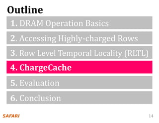 14
1. DRAM Operation Basics
2. Accessing Highly-charged Rows
4. ChargeCache
5. Evaluation
6. Conclusion
3. Row Level Temporal Locality (RLTL)
Outline
 