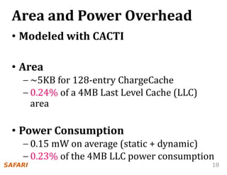 18
Area and Power Overhead
• Modeled with CACTI
• Area
– ~5KB for 128-entry ChargeCache
– 0.24% of a 4MB Last Level Cache (LLC)
area
• Power Consumption
– 0.15 mW on average (static + dynamic)
– 0.23% of the 4MB LLC power consumption
 