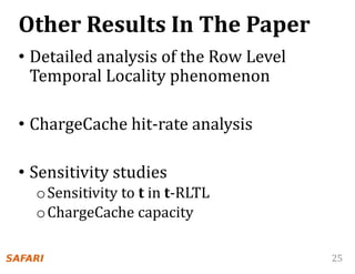 25
Other Results In The Paper
• Detailed analysis of the Row Level
Temporal Locality phenomenon
• ChargeCache hit-rate analysis
• Sensitivity studies
oSensitivity to t in t-RLTL
oChargeCache capacity
 