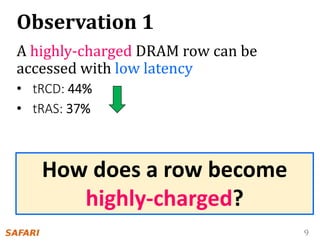 9
Observation 1
A highly-charged DRAM row can be
accessed with low latency
• tRCD: 44%
• tRAS: 37%
How does a row become
highly-charged?
 