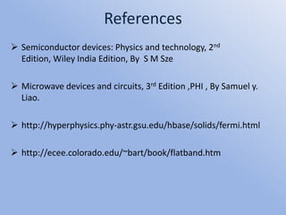 References
 Semiconductor devices: Physics and technology, 2nd
Edition, Wiley India Edition, By S M Sze
 Microwave devices and circuits, 3rd Edition ,PHI , By Samuel y.
Liao.
 http://hyperphysics.phy-astr.gsu.edu/hbase/solids/fermi.html
 http://ecee.colorado.edu/~bart/book/flatband.htm
 