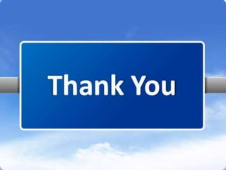 Charge coupled device(ccd)