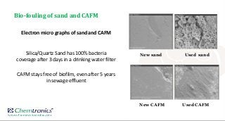 Bio-fouling of sand and CAFM
Electron micro graphs of sand and CAFM
Silica/Quartz Sand has 100% bacteria
coverage after 3 days in a drinking water filter
CAFM stays free of biofilm, even after 5 years
in sewage effluent
New sand Used sand
New CAFM Used CAFM
 