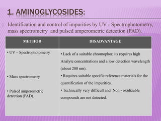 1. AMINOGLYCOSIDES:
Identification and control of impurities by UV - Spectrophotometry,
mass spectrometry and pulsed amperometric detection (PAD).
METHOD DISADVANTAGE
• UV – Spectrophotometry
• Mass spectrometry
• Pulsed amperometric
detection (PAD).
• Lack of a suitable chromophor, its requires high
Analyte concentrations and a low detection wavelength
(about 200 nm).
• Requires suitable specific reference materials for the
quantification of the impurities.
• Technically very difficult and Non - oxidizable
compounds are not detected.
 