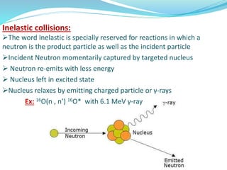 Inelastic collisions:
The word Inelastic is specially reserved for reactions in which a
neutron is the product particle as well as the incident particle
Incident Neutron momentarily captured by targeted nucleus
 Neutron re-emits with less energy
 Nucleus left in excited state
Nucleus relaxes by emitting charged particle or γ-rays
Ex: 16O(n , n’) 16O* with 6.1 MeV γ-ray
 