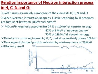 Relative Importance of Neutron interaction process
in H, C, N and O:
Soft tissues are mainly composed of the elements H, C, N and O
When Neutron interaction happens, Elastic scattering by H becomes
predominant between 100eV and 20MeV
 1H(n,n)1H reactions accounts for 97 % at 10KeV of neutron energy
87% at 8MeV of neutron energy
70% at 18MeV of neutron energy
The elastic scattering indeed by O, C, and N respectively above 10MeV
The range of charged particle released by neutrons even of 20MeV
will be very small
 