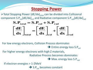 Stopping Power
Total Stopping Power (dE/dx)total can be divided into Collisional
component S.Pcol[dE/dx]col and Radiative component S.Prad[dE/dx]rad
For low energy electrons, Collision Process dominates
 Entire energy loss S.Pcol
For higher energy electrons with high Z materials,
Radiative Process becomes dominates
 Max. energy loss S.Prad
If electron energies > 1-2MeV
 S.Pcol becomes constant
radcoltotal
radcoltotal
dx
dE
dx
dE
dx
dE
P.SP.SP.S



















 