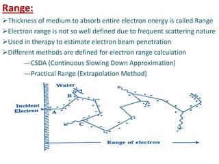 Range:
Thickness of medium to absorb entire electron energy is called Range
Electron range is not so well defined due to frequent scattering nature
Used in therapy to estimate electron beam penetration
Different methods are defined for electron range calculation
---CSDA (Continuous Slowing Down Approximation)
---Practical Range (Extrapolation Method)
 