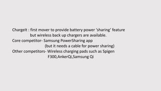 ChargeIt : first mover to provide battery power ‘sharing’ feature
but wireless back up chargers are available.
Core competitor- Samsung PowerSharing app
(but it needs a cable for power sharing)
Other competitors- Wireless charging pads such as Spigen
F300,AnkerQi,Samsung Qi
 