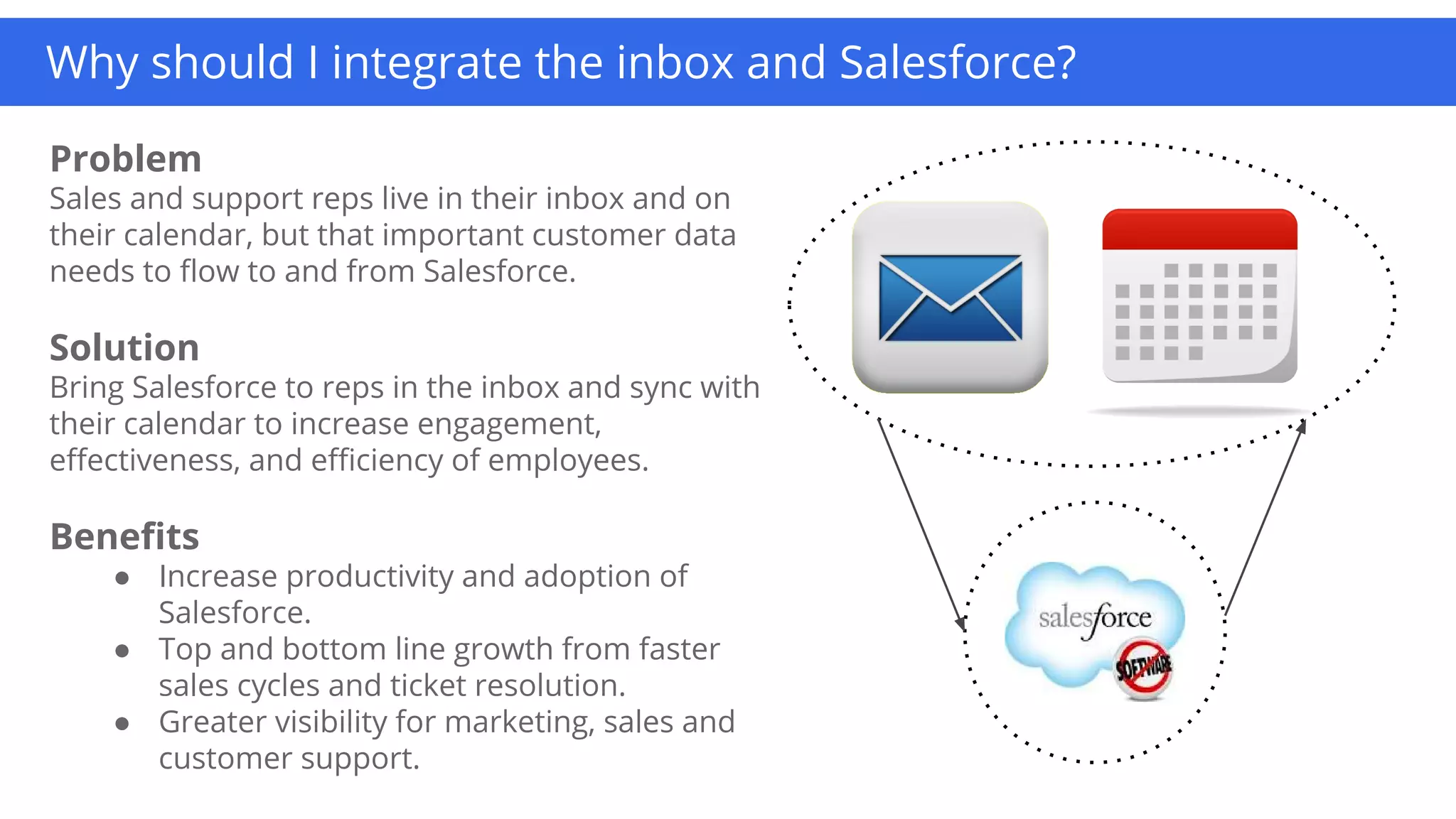 Google confidential | Do not distribute
Integrate your business apps
Reduce cost and complexity, super-charge collaborationWhy should I integrate the inbox and Salesforce?
Problem
Sales and support reps live in their inbox and on
their calendar, but that important customer data
needs to flow to and from Salesforce.
Solution
Bring Salesforce to reps in the inbox and sync with
their calendar to increase engagement,
effectiveness, and efficiency of employees.
Benefits
● Increase productivity and adoption of
Salesforce.
● Top and bottom line growth from faster
sales cycles and ticket resolution.
● Greater visibility for marketing, sales and
customer support.
 