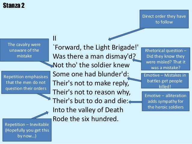 the charge of the light brigade analysis