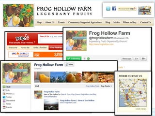Frog Hollow Farm
 
