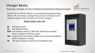 Charger Basics | PPTX