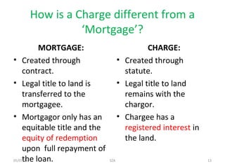Charges 1 | PPT