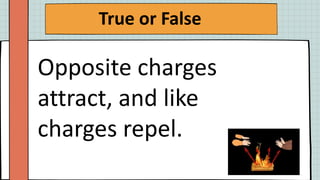 Charges.pptx