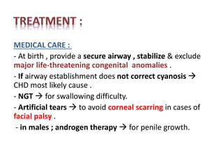 CHARGE SYNDROME.pptx