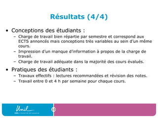 Résultats (4/4)
• Conceptions des étudiants :
– Charge de travail bien répartie par semestre et correspond aux
ECTS annoncés mais conceptions très variables au sein d’un même
cours.
– Impression d’un manque d’information à propos de la charge de
travail.
– Charge de travail adéquate dans la majorité des cours évalués.
• Pratiques des étudiants :
– Travaux effectifs : lectures recommandées et révision des notes.
– Travail entre 0 et 4 h par semaine pour chaque cours.
10
 
