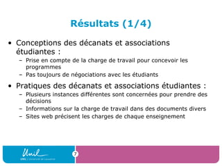 Résultats (1/4)
• Conceptions des décanats et associations
étudiantes :
– Prise en compte de la charge de travail pour concevoir les
programmes
– Pas toujours de négociations avec les étudiants
• Pratiques des décanats et associations étudiantes :
– Plusieurs instances différentes sont concernées pour prendre des
décisions
– Informations sur la charge de travail dans des documents divers
– Sites web précisent les charges de chaque enseignement
7
 