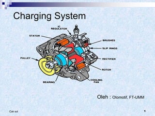 1
Cak sol
Charging System
Oleh : Otomotif, FT-UMM
 