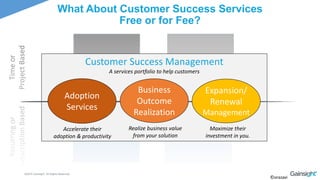 ©2015 Gainsight. All Rights Reserved.
©orazavi
Timeor
ProjectBased
Recurringor
SubscriptionBased
What About Customer Success Services
Free or for Fee?
Customer Success Management
A services portfolio to help customers
Adoption
Services
Business
Outcome
Realization
Expansion/
Renewal
Management
Accelerate their
adoption & productivity
Realize business value
from your solution
Maximize their
investment in you.
 