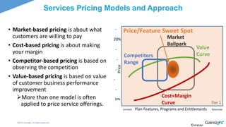 ©2015 Gainsight. All Rights Reserved.
©orazavi
Services Pricing Models and Approach
Tier 1
10%
-
-
20%
-
-
-
-
ExtensiveLimited Plan Features, Programs and Entitlements
Price
• Market-based pricing is about what
customers are willing to pay
• Cost-based pricing is about making
your margin
• Competitor-based pricing is based on
observing the competition
• Value-based pricing is based on value
of customer business performance
improvement
More than one model is often
applied to price service offerings.
Cost+Margin
Curve
Value
CurveCompetitors
Range
Market
Ballpark
Price/Feature Sweet Spot
 