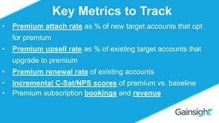 ©2015 Gainsight. All Rights Reserved.
Should you Charge for
Customer Success?
Omid Razavi
Key Metrics to Track
• Premium attach rate as % of new target accounts that opt
for premium
• Premium upsell rate as % of existing target accounts that
upgrade to premium
• Premium renewal rate of existing accounts
• Incremental C-Sat/NPS scores of premium vs. baseline
• Premium subscription bookings and revenue
 