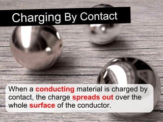 When a  conducting  material is charged by contact, the charge  spreads out  over the whole  surface  of the conductor. Charging  By Contact 