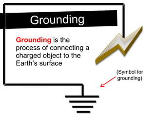 Grounding  is the process of connecting a charged object to the Earth’s surface Grounding (Symbol for grounding) 