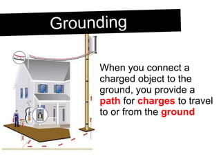 When you connect a charged object to the ground, you provide a  path  for  charges  to travel to or from the  ground Grounding 