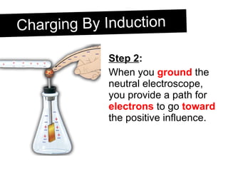 Charging By Induction Step 2 : When you  ground  the neutral electroscope, you provide a path for  electrons  to go  toward  the positive influence.  