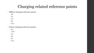 Charging related reference points
• Offline charging reference points
 Rf
 Gz
 Ga
 Bx
 Gzn
• Online charging reference points
 Ro
 CAP
 Gy
 Re
 Rc
 Gyn
 