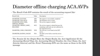 Diameter offline charging ACAAVPs
• The Result-Code AVP contains the result of the accounting request like:
• The Session-Id, the Origin-Host, the Origin-Realm, the Acct-Application-Id, the
Accounting-Record-Type, the Accounting-Record-Number, the User-Name, the Acct-
Interim-Interval, and the Event-Timestamp AVPs are the same as those in the ACR
message
 