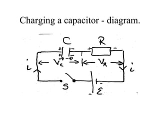 Charging a capacitor - diagram. 