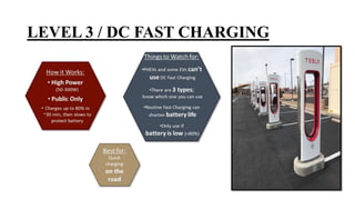 LEVEL 3 / DC FAST CHARGING
 