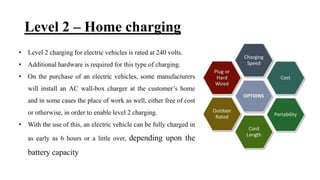 Level 2 – Home charging
• Level 2 charging for electric vehicles is rated at 240 volts.
• Additional hardware is required for this type of charging.
• On the purchase of an electric vehicles, some manufacturers
will install an AC wall-box charger at the customer’s home
and in some cases the place of work as well, either free of cost
or otherwise, in order to enable level 2 charging.
• With the use of this, an electric vehicle can be fully charged in
as early as 6 hours or a little over, depending upon the
battery capacity
 