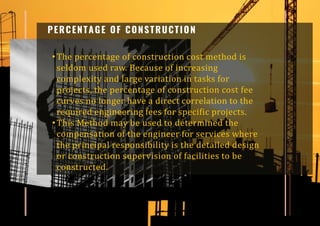 Charging of Engineering Services.pptx