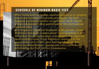 Charging of Engineering Services.pptx