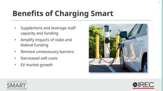 • Supplement and leverage staff
capacity and funding
• Amplify impacts of state and
federal funding
• Remove unnecessary barriers
• Decreased soft costs
• EV market growth
Benefits of Charging Smart
17
 
