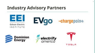 Industry Advisory Partners
9
 