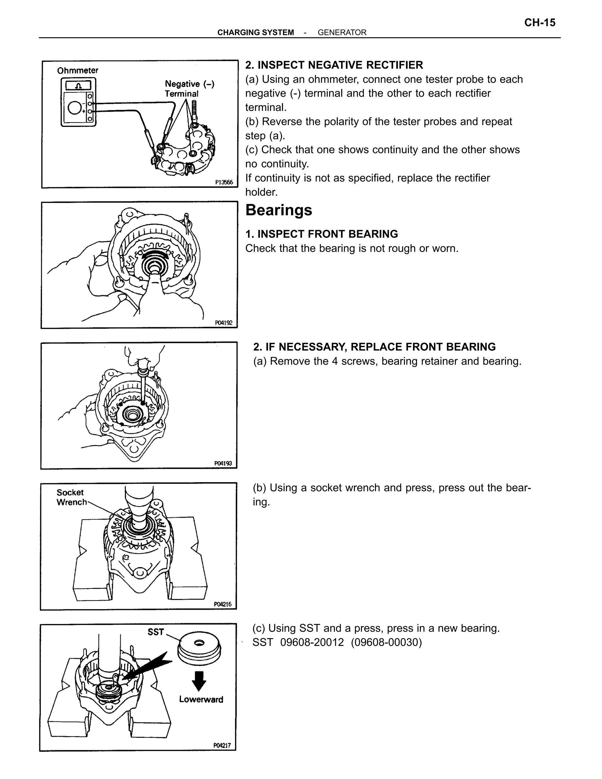 2. INSPECT NEGATIVE RECTIFIER
(a) Using an ohmmeter, connect one tester probe to each
negative (-) terminal and the other to each rectifier
terminal.
(b) Reverse the polarity of the tester probes and repeat
step (a).
(c) Check that one shows continuity and the other shows
no continuity.
If continuity is not as specified, replace the rectifier
holder.
Bearings
1. INSPECT FRONT BEARING
Check that the bearing is not rough or worn.
(b) Using a socket wrench and press, press out the bear-
ing.
2. IF NECESSARY, REPLACE FRONT BEARING
(a) Remove the 4 screws, bearing retainer and bearing.
(c) Using SST and a press, press in a new bearing.
SST 09608-20012 (09608-00030)
-CHARGING SYSTEM GENERATOR
CH-15
 