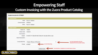 Empowering	
  Staﬀ	
  
Custom	
  Invoicing	
  with	
  the	
  Zuora	
  Product	
  Catalog	
  
 